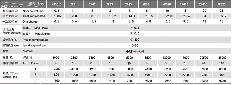 真空板式干燥機參數